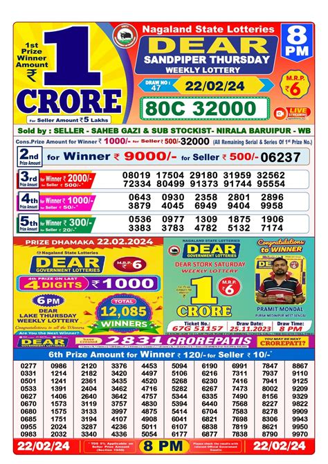 lottery sambad 8 tarik|Lottery Sambad for Nagaland State Lottery Results.